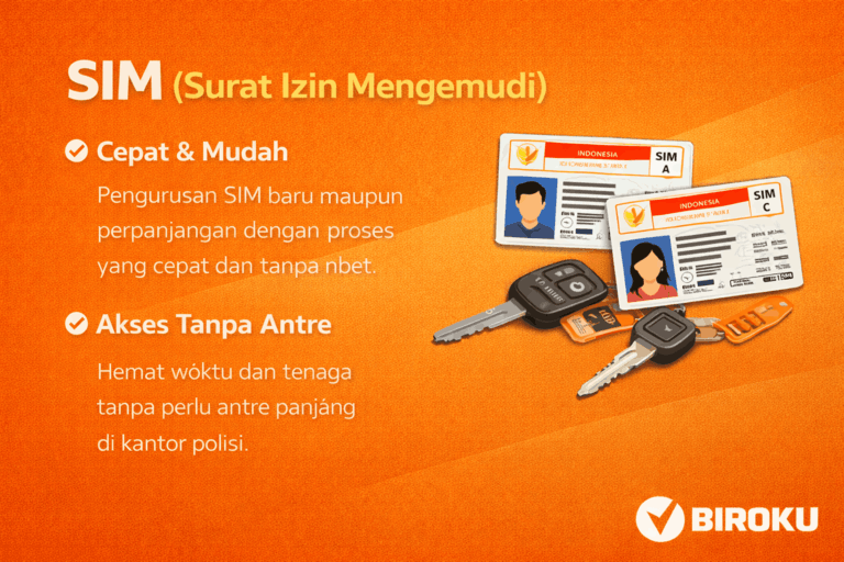 SIM (Surat Izin Mengemudi)